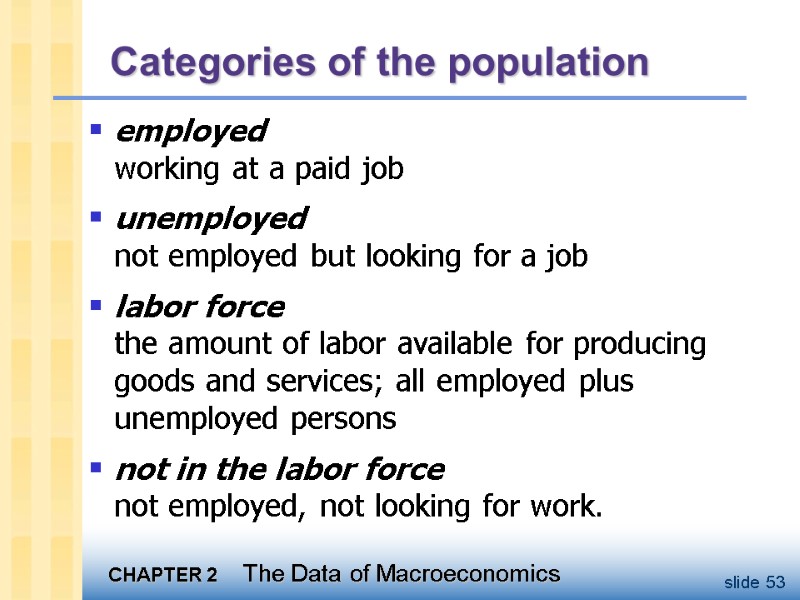 Categories of the population employed   working at a paid job  
